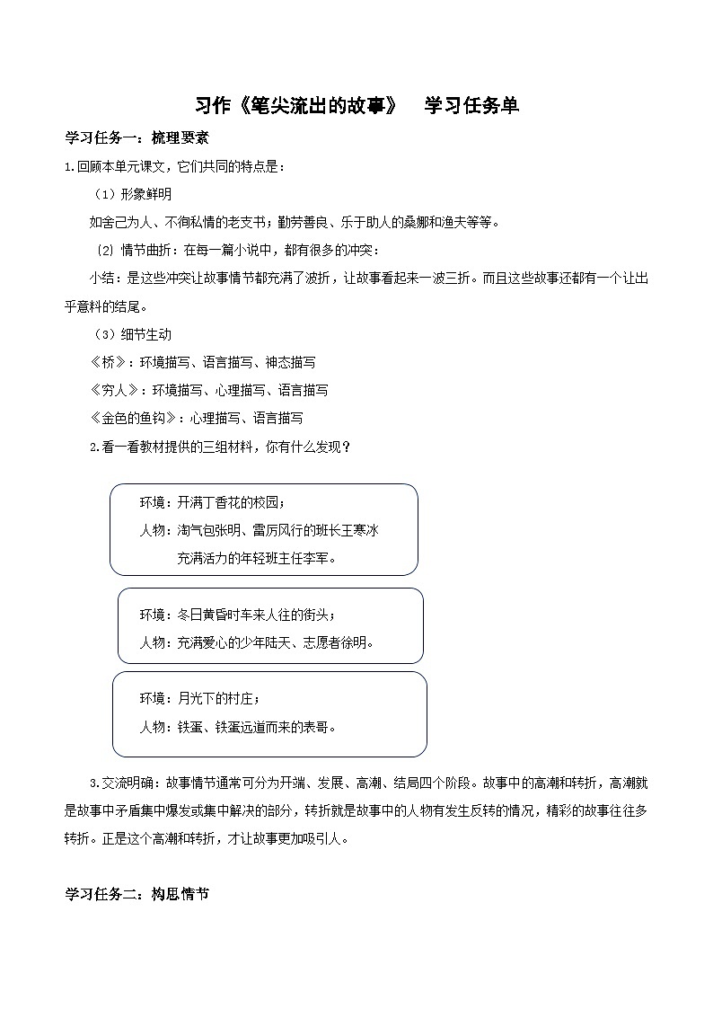 六年级上册习作四《笔尖流出的故事》（学习任务单）2024-2025学年上学期大单元教学备课 统编版第1页