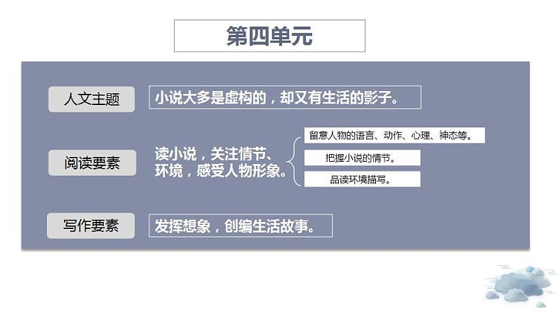 六年级上册第13课《桥》第一课时（教学课件）2024-2025学年上学期大单元教学备课 统编版03