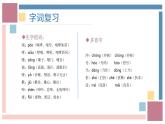 六年級(jí)上冊(cè)第四單元（復(fù)習(xí)課件）2024-2025學(xué)年上學(xué)期大單元教學(xué)備課 統(tǒng)編版