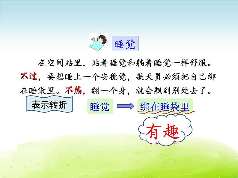 18 太空生活趣事多 第二课时（课件）2024-2025学年统编版语文二年级下册04