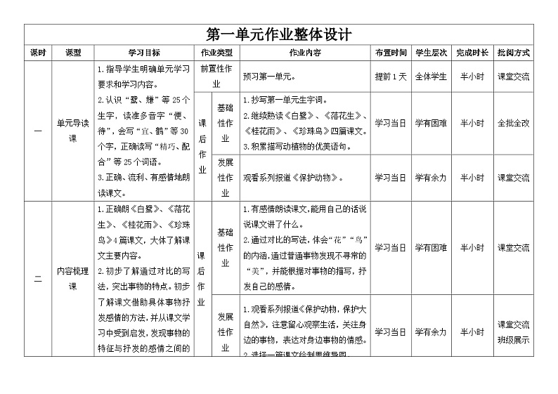 第一单元（作业设计）-【大单元教学】五年级语文上册同步备课系列（统编版）01