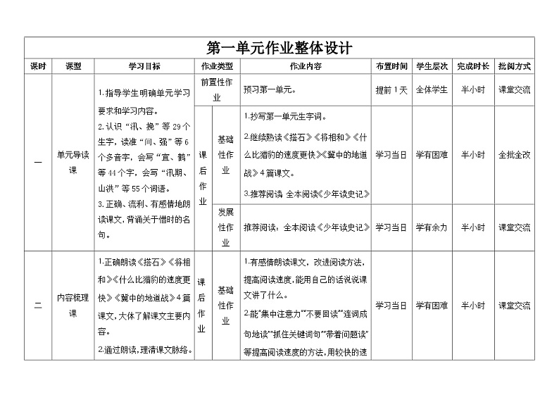 第二单元（作业设计）-【大单元教学】五年级语文上册同步备课系列（统编版）01