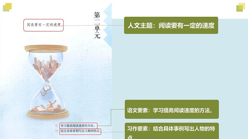 第二单元（教学课件）-【大单元教学】五年级语文上册同步备课系列（统编版）04