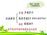 【新课标】统编版2024一年级语文上册全册【期末复习】备考资料（精品复习课件）