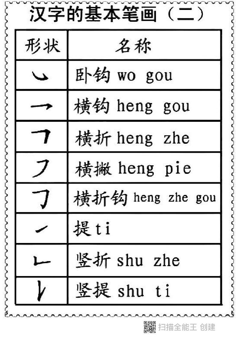 部编版一二年级笔画偏旁部首名称学案02