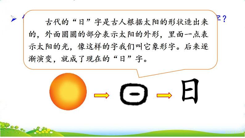 统编版语文一上 识字4《日月山川》课件PPT+音视频素材03