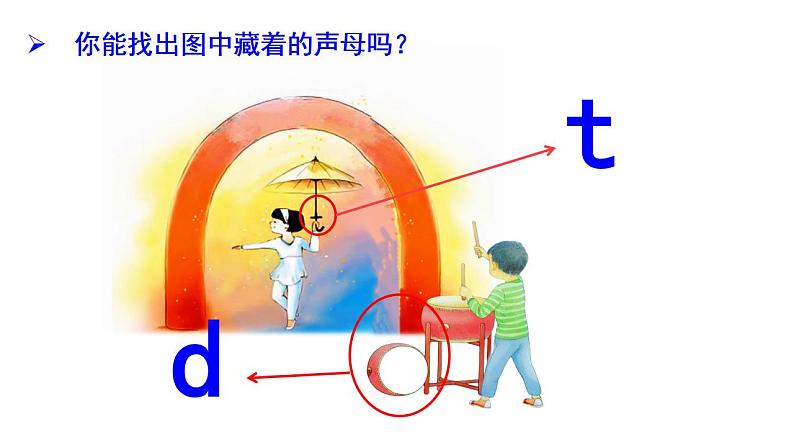 统编版语文一上 汉语拼音4《 d t n l 》课件PPT+音视频素材05