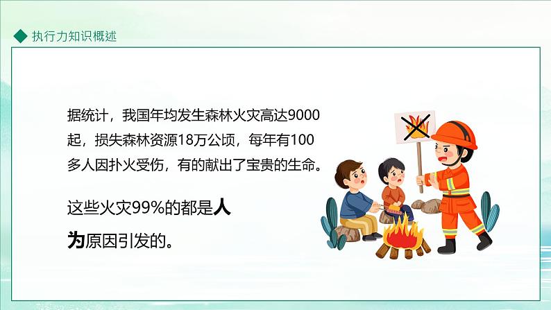 平安清明森林防火清明节森林防火安全教育动态PPT04