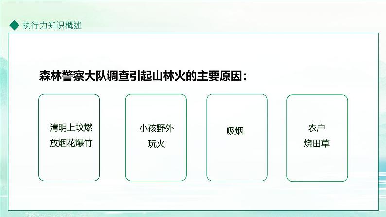 平安清明森林防火清明节森林防火安全教育动态PPT05