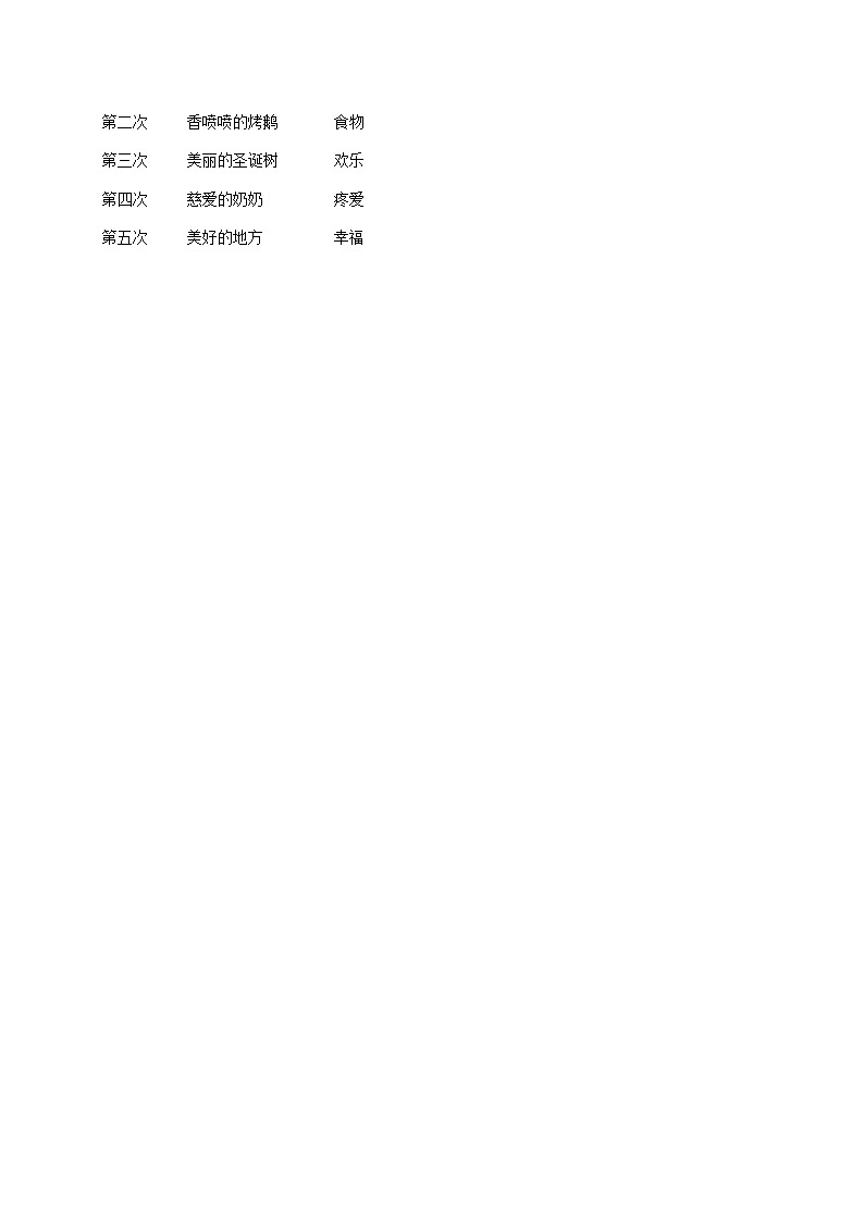 8 卖火柴的小女孩（基础练习）2024-2025学年三年级上册语文统编版03