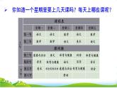 统编版语文一上《语文园地三》课件PPT+音视频素材