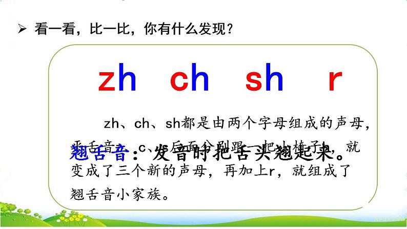 统编版语文一上 汉语拼音8《 zh ch sh r 》课件PPT+音视频素材05