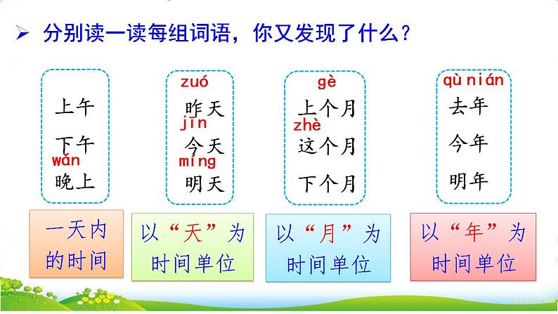 统编版语文一上《语文园地四》课件PPT+音视频素材03