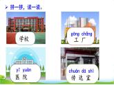 統(tǒng)編版語文一上《語文園地六》課件PPT+音視頻素材