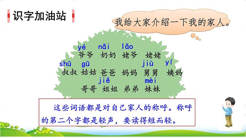 语文园地七第4页