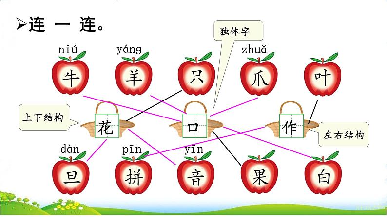 统编版语文一上《语文园地八》课件PPT+音视频素材04