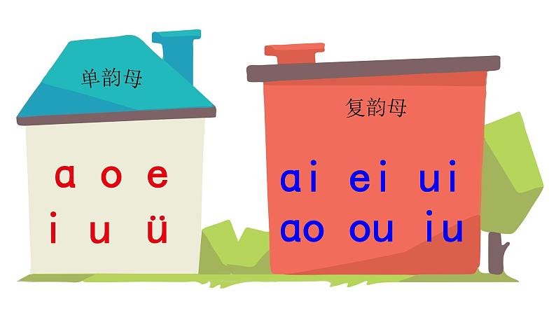 统编版语文一上 汉语拼音12《 ie üe er 》课件PPT+音视频素材01