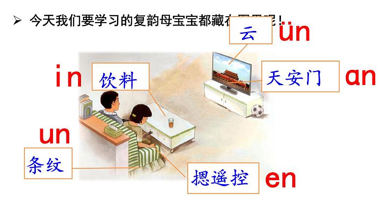 统编版语文一上 汉语拼音13《 ɑn en in un ün 》课件PPT+音视频素材04