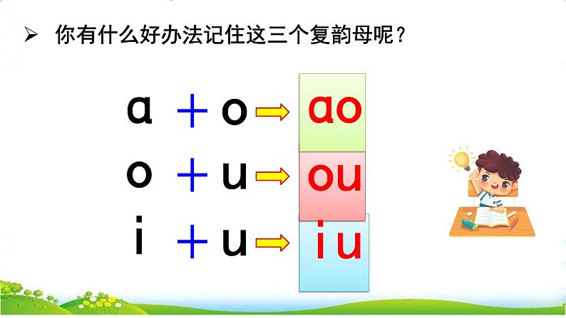 汉语拼音11：ɑo ou iu.第8页