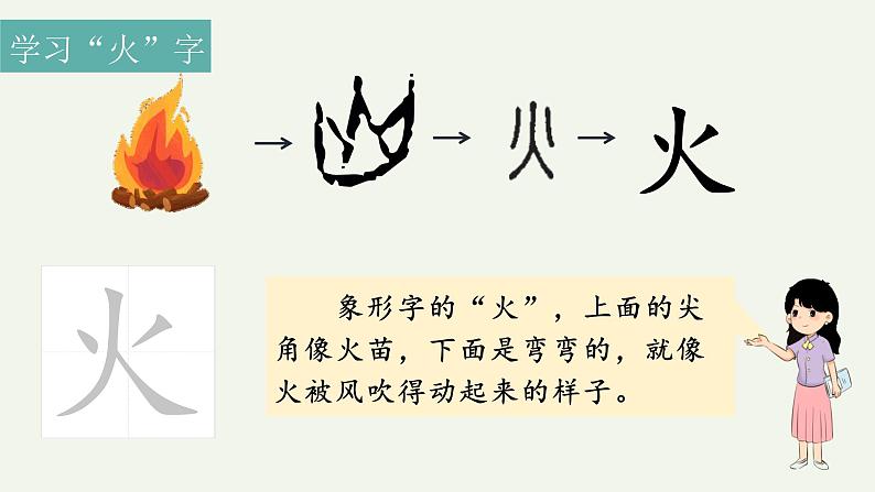 《日月山川》精品课件（第二课时）第7页