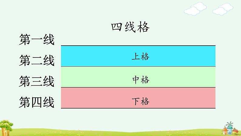 《a o e》优质课件（第二课时）第3页