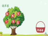 《i u ü》优质课件（第二课时）