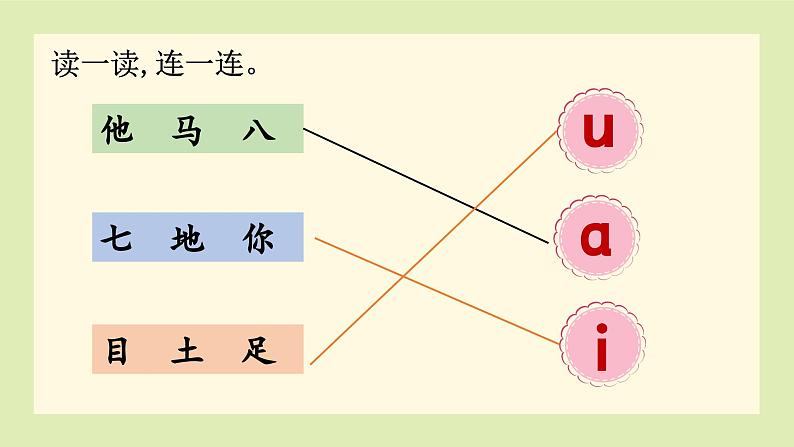 一上《语文园地二》 课件（第二课时）第6页