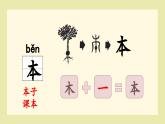 一上《语文园地二》 课件（第一课时）