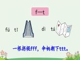 一上《语文园地二》优质课件（第二课时）