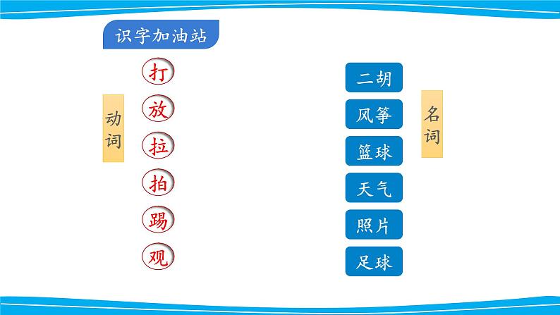 二上《语文园地三》名师课件第8页