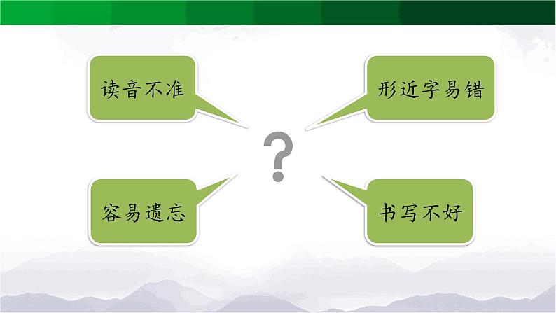 二上语文《第三单元复习活动课》名校课件第3页