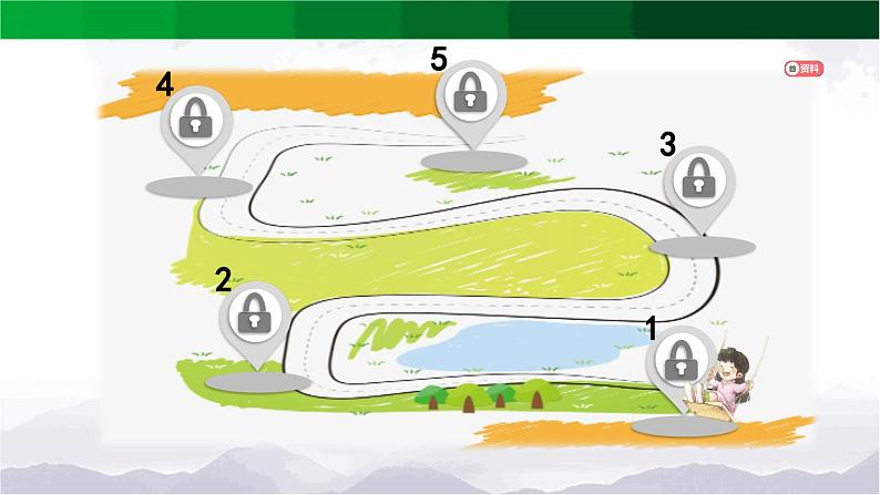 二上语文《第三单元复习活动课》名校课件第5页