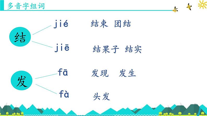 二上语文《第三单元复习课》名师教学课件第5页