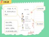 我是小学生 课件 小学语文统编版2024一年级上册