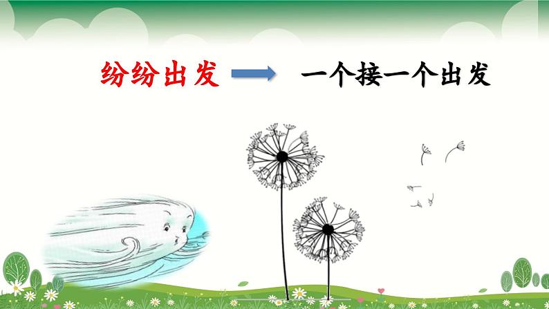 《植物妈妈有办法》优质课件（第二课时）第7页