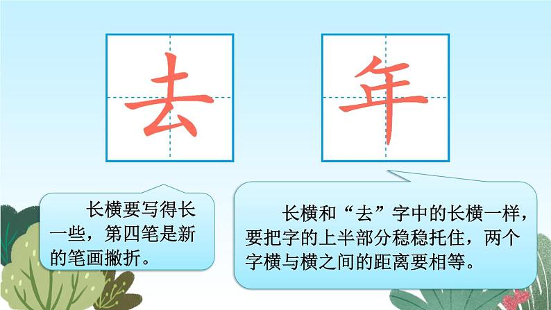 统编版2024（秋）语文一上《语文园地四》课件+教案+音视频素材06