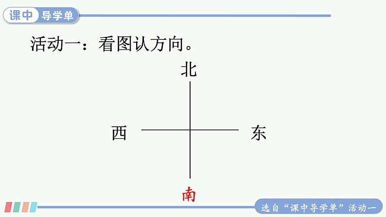 统编版2024（秋）语文一上 2《江南》课件+教案+音视频素材07