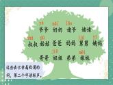 统编版2024（秋）语文一上《语文园地七》课件+教案+音视频素材