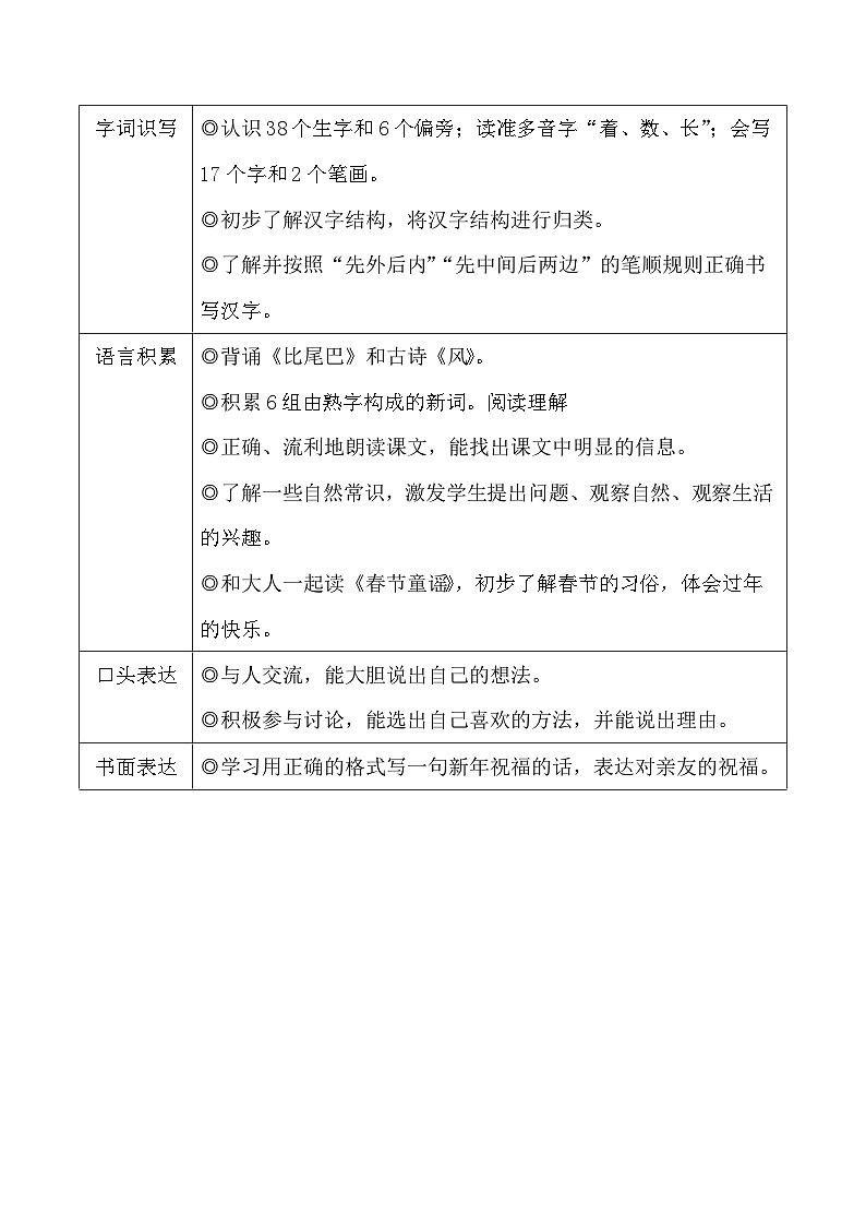 统编版2024（秋）语文一上 8《比尾巴》课件+教案+音视频素材02