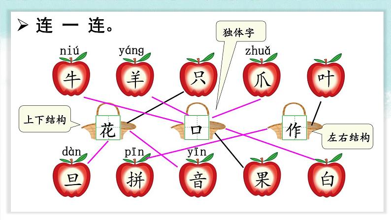 统编版2024（秋）语文一上《语文园地八》课件+教案+音视频素材03