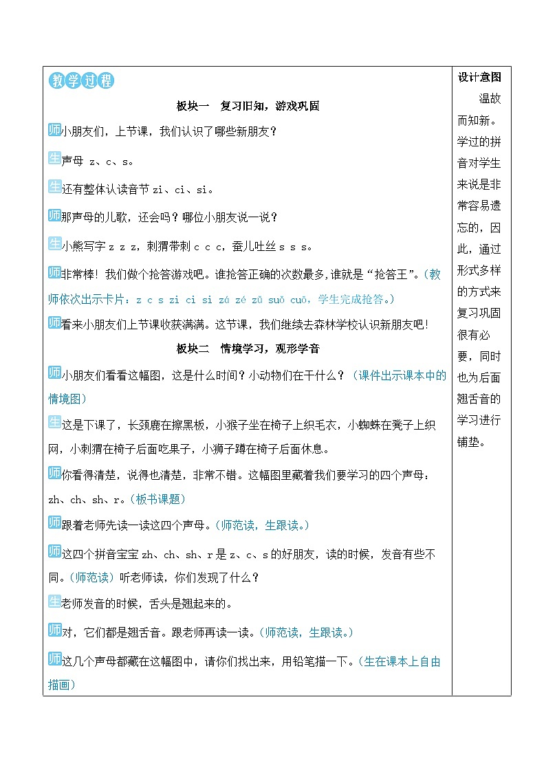 统编版2024（秋）语文一上 汉语拼音8《 zh ch sh r 》课件+教案+音视频素材02