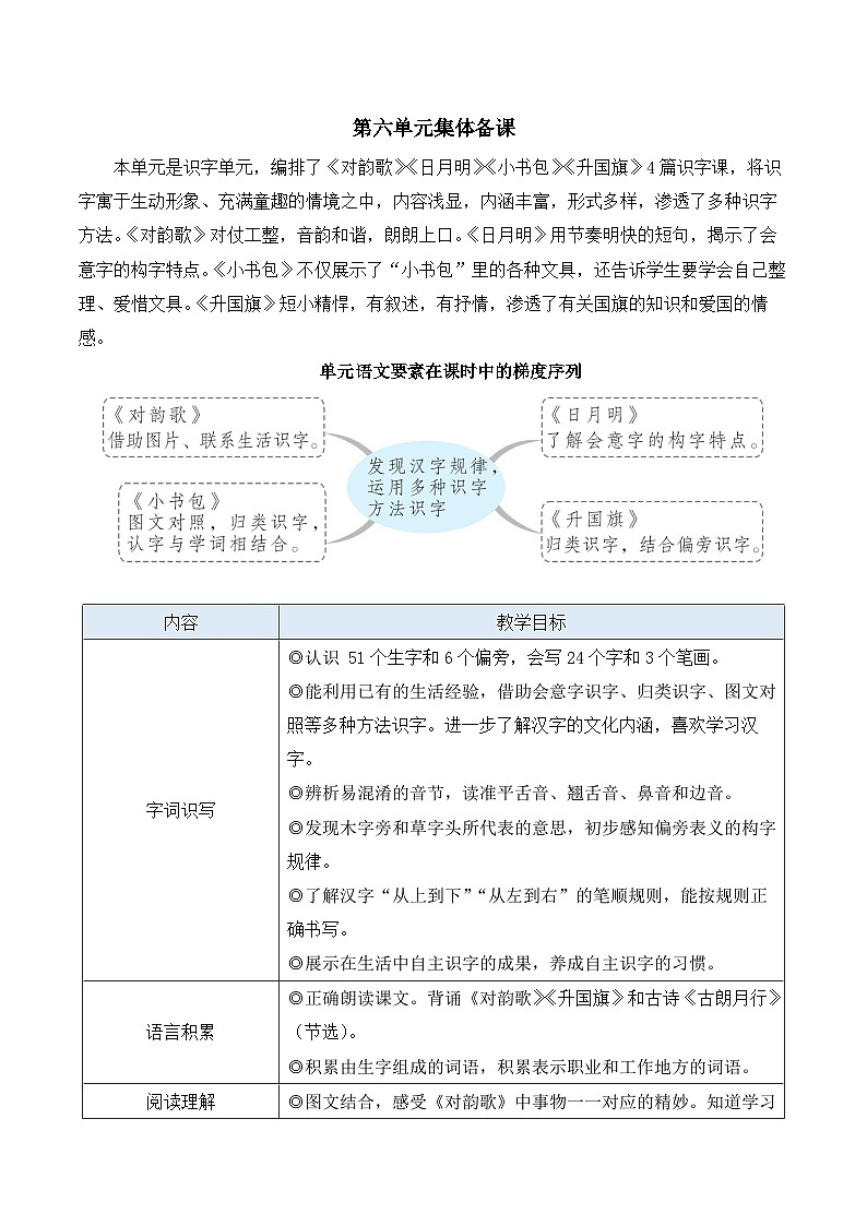 统编版2024（秋）语文一上 识字5《对韵歌》课件+教案+音视频素材01