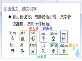 統(tǒng)編版2024（秋）語(yǔ)文一上 10《雨點(diǎn)兒》課件+教案+音視頻素材