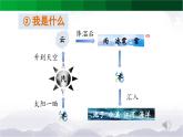 二上《语文园地一》精选课件（第三课时）