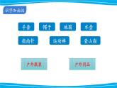 二上《语文园地一》名师课件