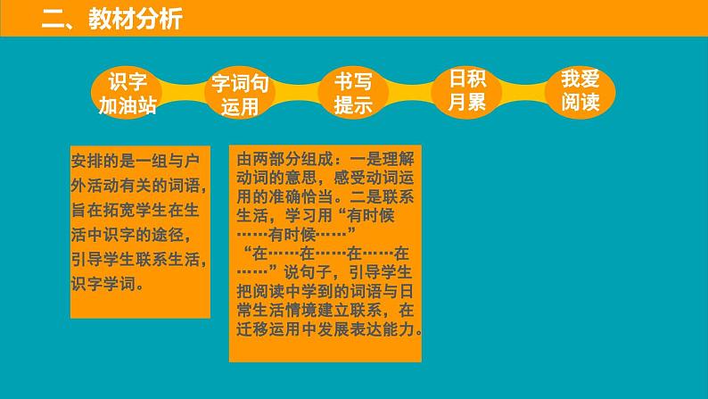 二上《语文园地一》说课课件第7页