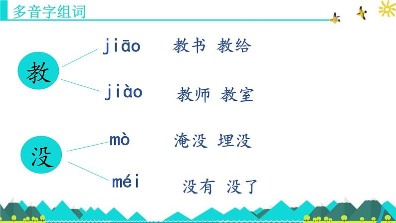 二上语文《第一单元复习课》名师教学课件第4页