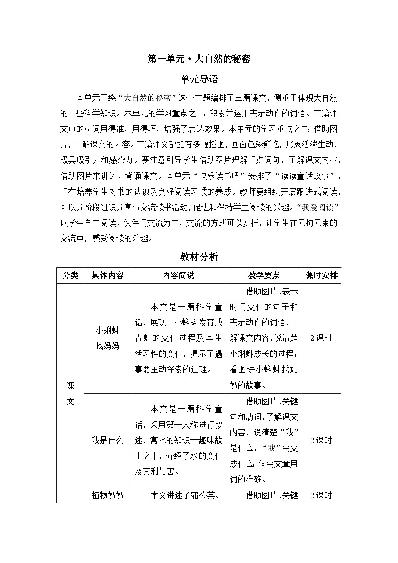 《小蝌蚪找妈妈》精品教案（第一课时）第1页