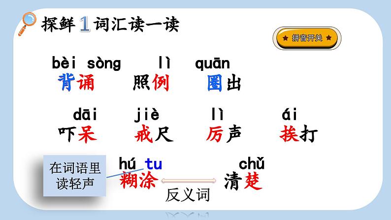 《不懂就要问》新课标课件第4页