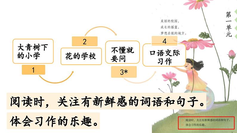 《大青树下的小学》新课标课件（第一课时）第2页